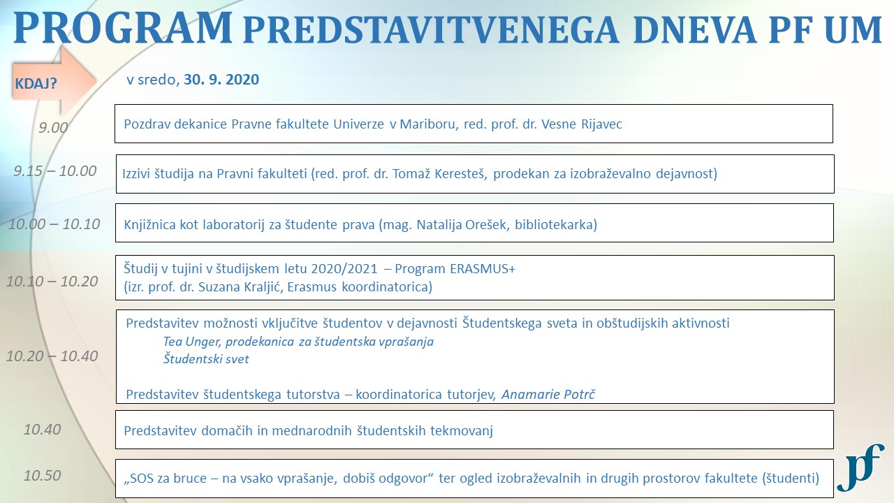 Predstavitveni dan PF UM v sklopu Uvajalnega tedna UM 2020